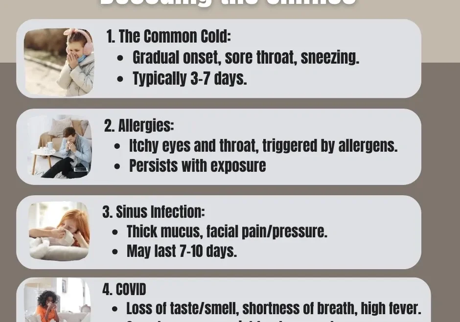 A picture of some sniffles and how to treat them.